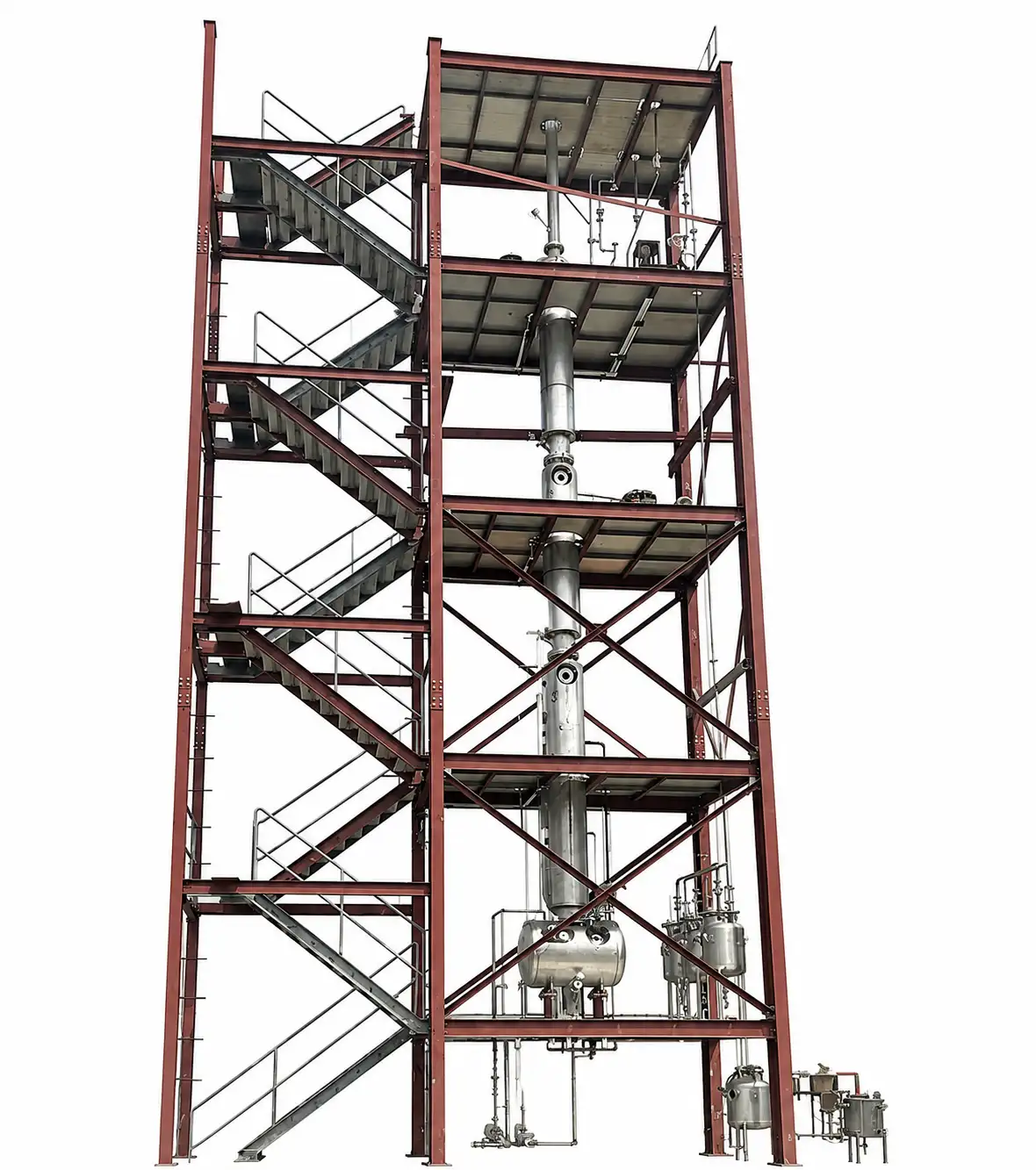 Distillation Systems